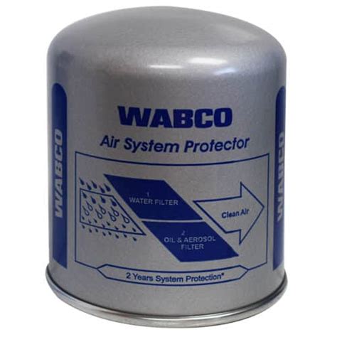 Wabco Actros MP4 Air Dryer Filter Truck Busters