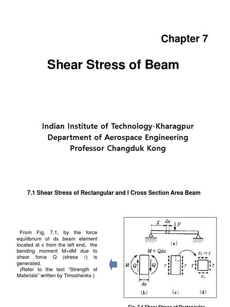 Shear Stress of Beam | Bending | Beam (Structure)
