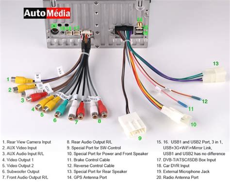 Autoradio Gps Dvd Tactile Pour Toyota Rav Hilux Corolla Auto Media