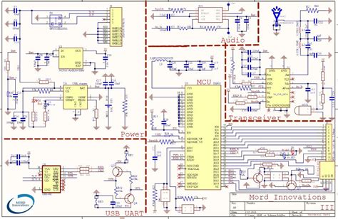 STM32F103C8T6 Blue Pill Pinout Peripherals Programming 47 OFF