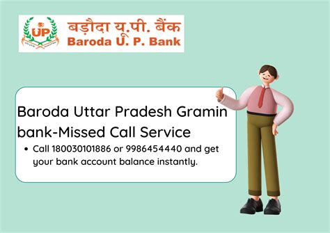 Baroda UP Gramin Bank How To Check Account Balance