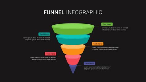 Google Slides 5 Step Layered Funnel Diagram Template - SlideKit