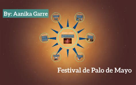 Festival de Palo de Mayo by Aani G on Prezi