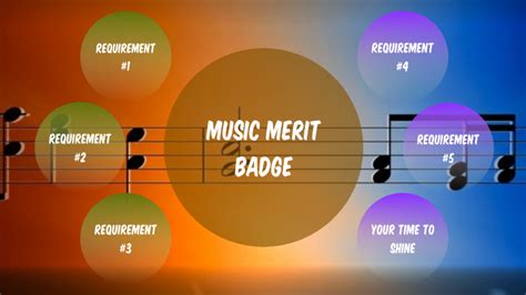 Bsa Music Merit Badge By Toby Biederman On Prezi