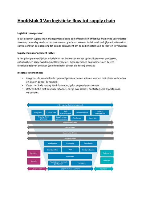 Samenvatting Logistiek Management H H Aj Hoofdstuk Van