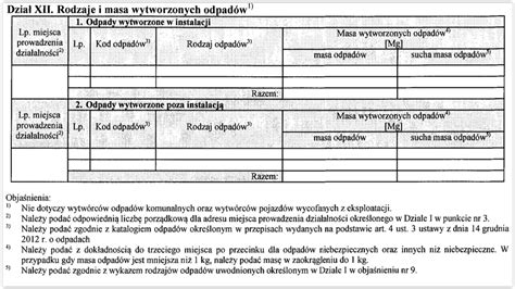 Kartaewidencji Pl Oprogramowanie Do Ewidencji Odpad W