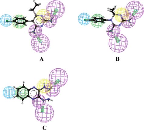 Pharmacophore Mapping Of Some Molecules In The Training Set