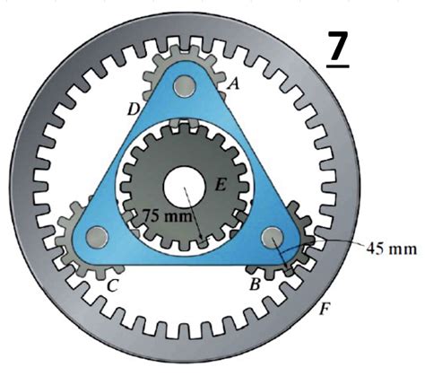 Solved The Planetary Gear Set Of An Automatic Transmission Chegg