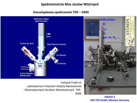 Spektrometria Mas Jonów Wtórnych ION TOF GmbH Münster Germany ppt