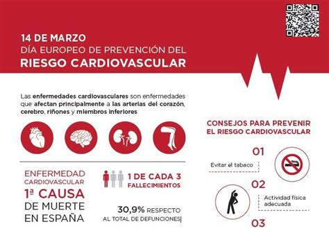 Infografía Día Europeo de Prevención del Riesgo Cardiovascular