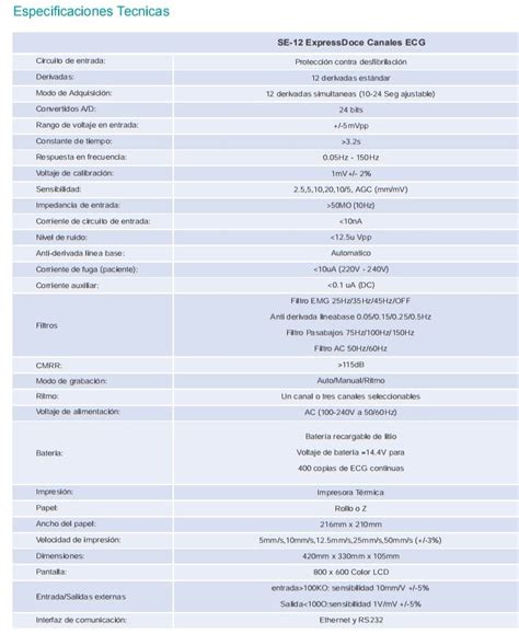 ELECTROCARDIOGRAFO SE 12 EXPRESS EDAN