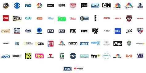 All About Youtube Tv Channels Supported Devices Cost And More Techenger