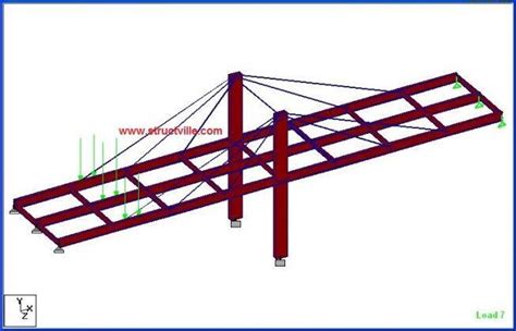 Design Of Suspension Bridge Using Staad Pro Cook Prinkin