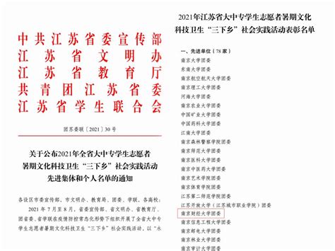 我校2021年暑期社会实践工作获多项省级表彰 南京财经大学学科建设办公室、高水平大学建设办公室