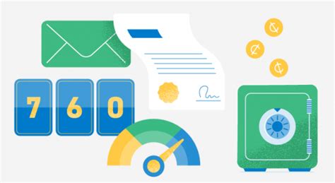 Financial Fundamentals For Homebuyers Infographic Nexthome Excellence