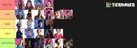 Chica Vampiro Tier List Community Rankings Tiermaker