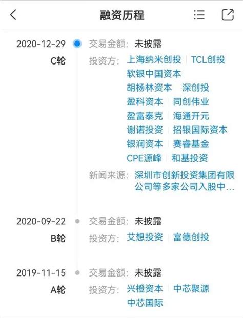 中芯集成拟募125亿，投资机构名单曝光！ 电子工程专辑