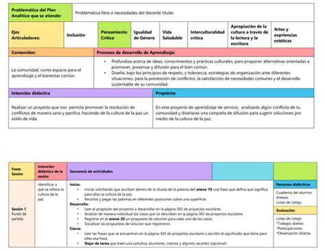 6 SEM21 WORD PLANEACIÓN PROYECTOS DARUKEL 23 24 docx