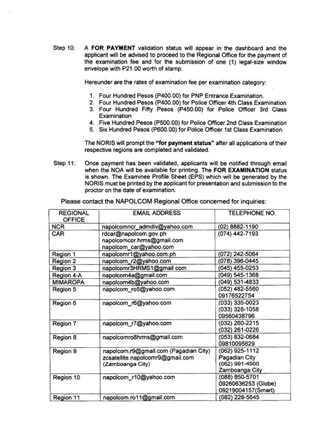 2021 Salary Grade Of PNP Per Rank Under New Normal PDF 52 OFF