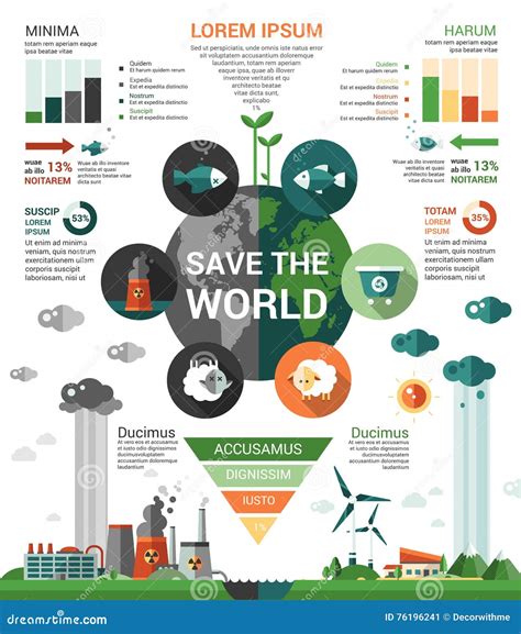 Ecology Flat Design Infographics Poster Stock Vector Illustration