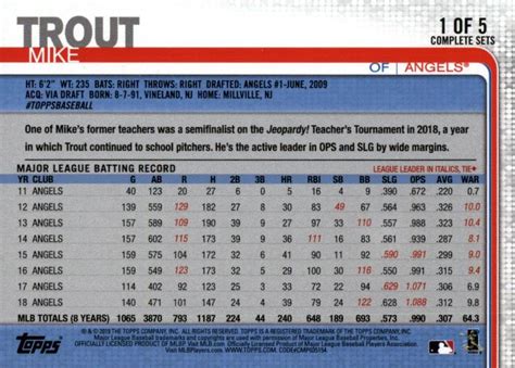 2019 Topps All Star Game Bonus 1 Mike Trout Trading Card Database