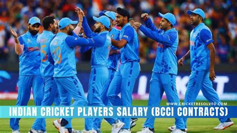 Indian Cricket Players Salary 2023-24 (BCCI Contract) - Cricket Resolved