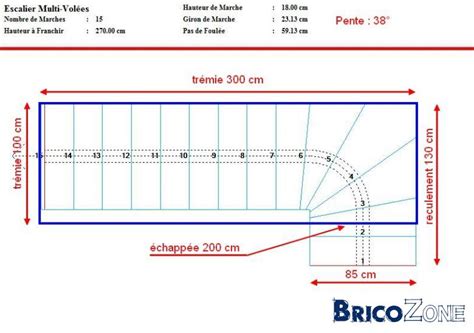 Calcul Escalier En Métal Quart Tournant