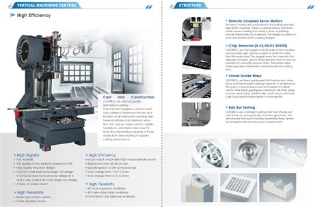 Ve Series Design Features Ffg Americas Cnc Machining Milling Turning