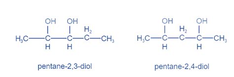 Constitutional Isomers: 5 Important Types and Examples