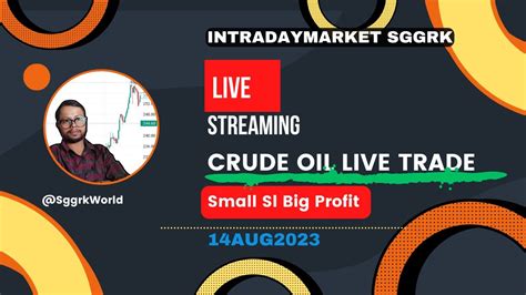 Crude Oil Option Trading Live Live Intraday Trading Today 14 August