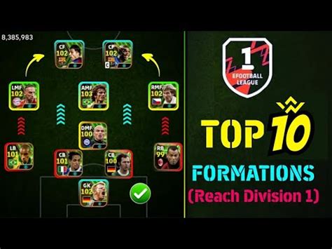 Top 10 Quick Counter Best Formations To Reach Division 1 In EFootball