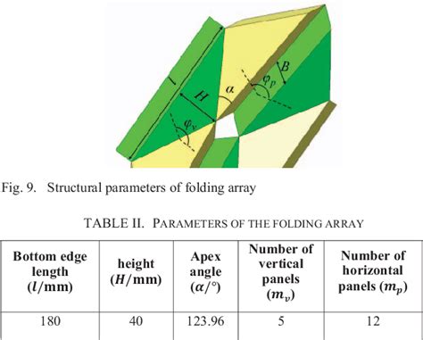 Figure 11 from Design of a Hybrid Rigid-flexible Robotic Gripper for ...