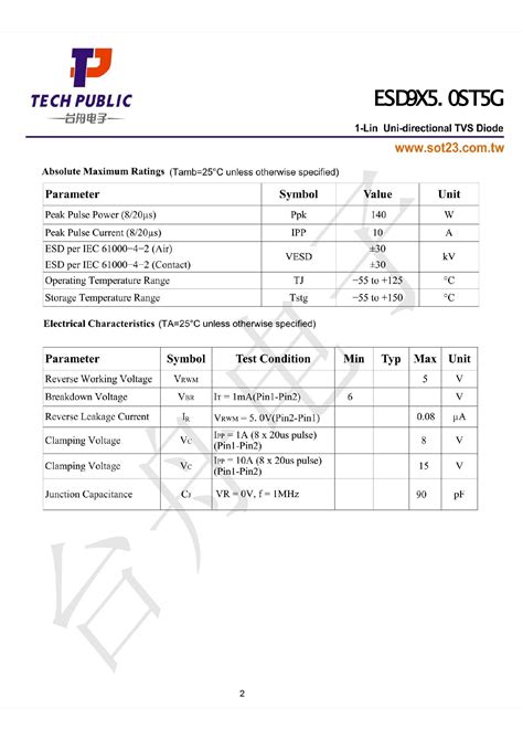 Esd9x50st5g（tech Public台舟）esd9x50st5g中文资料价格pdf手册 立创电子商城