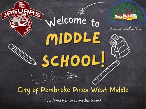 Middle School Orientation | West Elementary and Middle School, FL