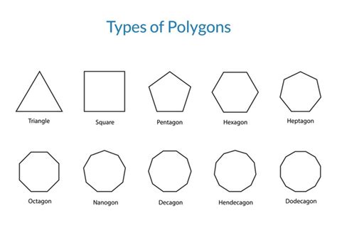 types regular polygons royalty  images stock
