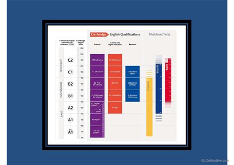 introduction english esl powerpoints
