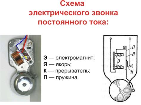 Схема электрического звонка постоянного тока презентация, доклад