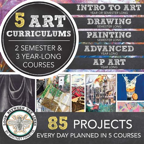 Art Curriculum for High School with Projects & Lessons - Look between ...