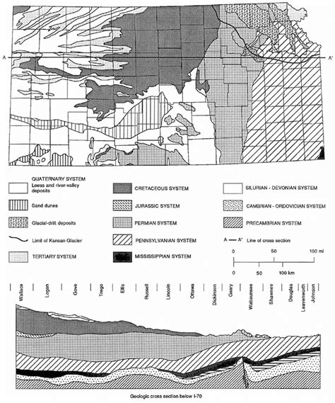 Kgs Subsurface Geology Number Of Producing Zones Per Township