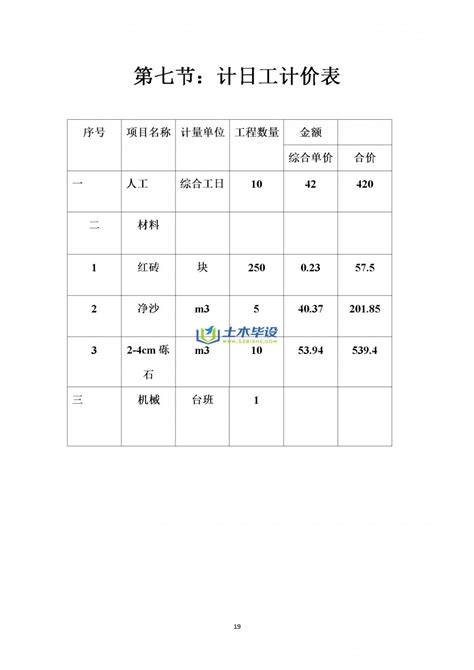 《建筑工程估价与造价》课程设计 课程设计报告 土木毕设网