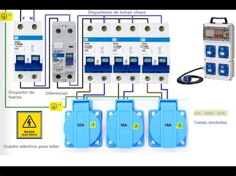 Esquemas Electricos Cuadro El Ctrico De Tomas Enchufes Para Taller