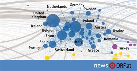 Telefondaten bilden Globalisierung ab - news.ORF.at