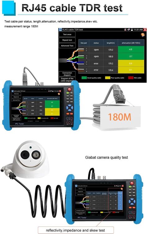 WANLUTECH CCTV Camera Tester IP Camera Tester 8MP CVI TVI AHD CVBS