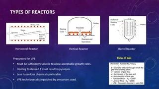 Epitaxial Crystal Growth: Methods & Analysis | PPT