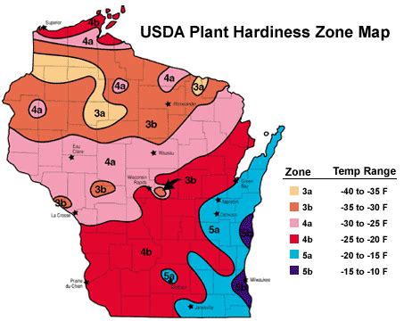 Wisconsin Horticulture | UW-Extension Cooperative Extension | Plant ...