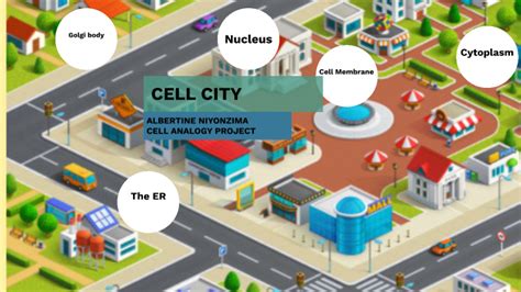 Cell City Cell Analogy Project By Albertine Niyonzima On Prezi