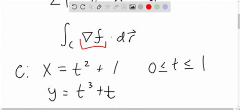 Solved The Figure Shows A Curve C And A Contour Map Of A Function F