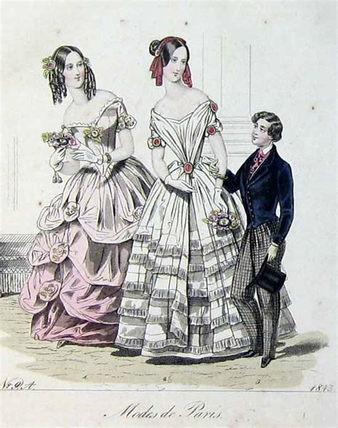 Vintage Victorian Costume Timeline