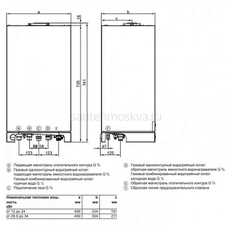 Купить газовый котел Viessmann Vitopend 100-W A1JB K-rlu 24 кВт ...