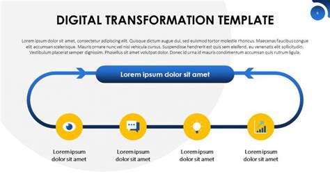 Digital Transformation Strategy Presentation Free Powerpoint Template